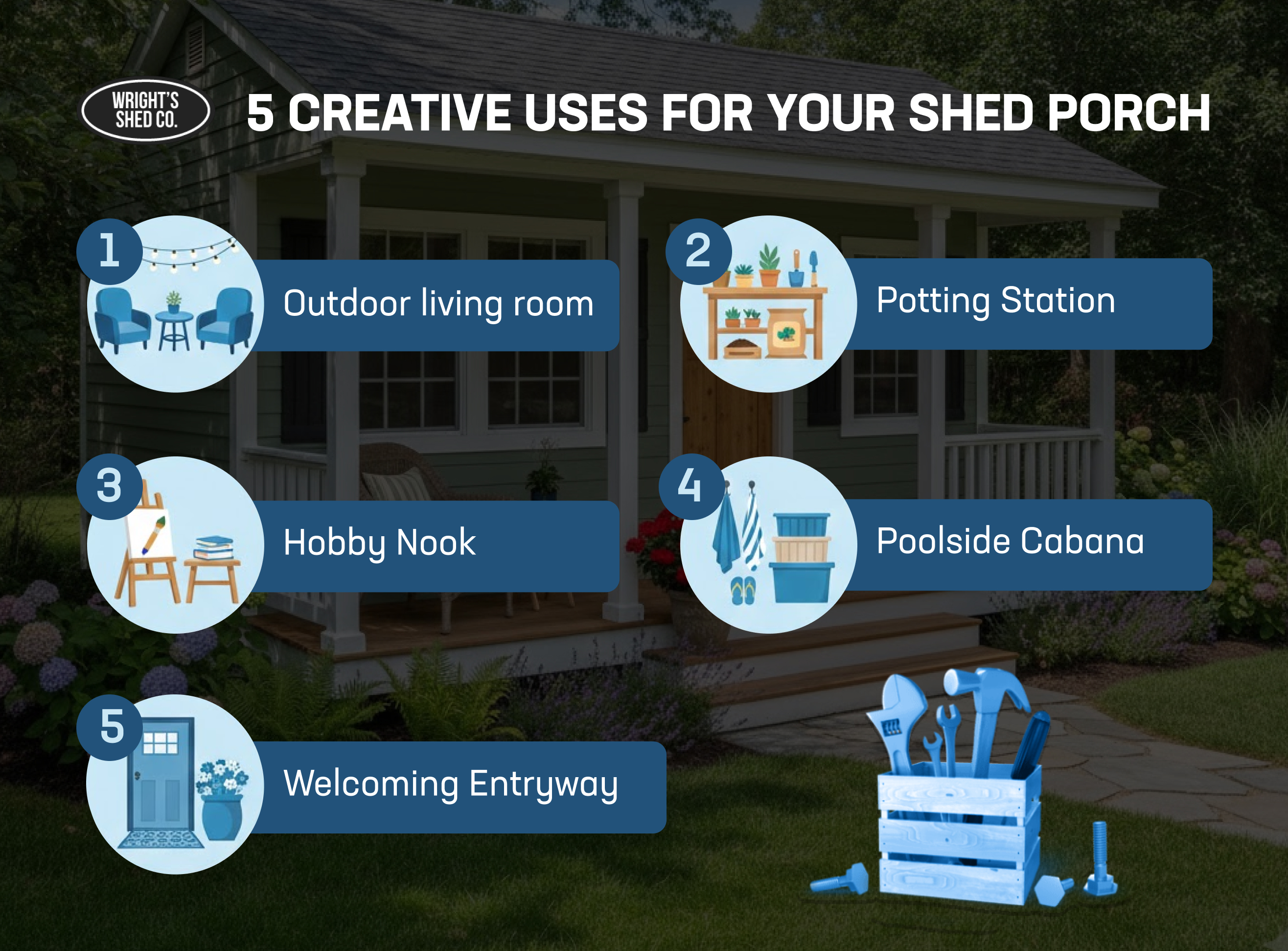 5 Creative Uses for a Shed With Porch Infographic showing five creative ways to use a shed with porch, including outdoor living, potting, hobbies, cabana setups, and welcoming entryways.