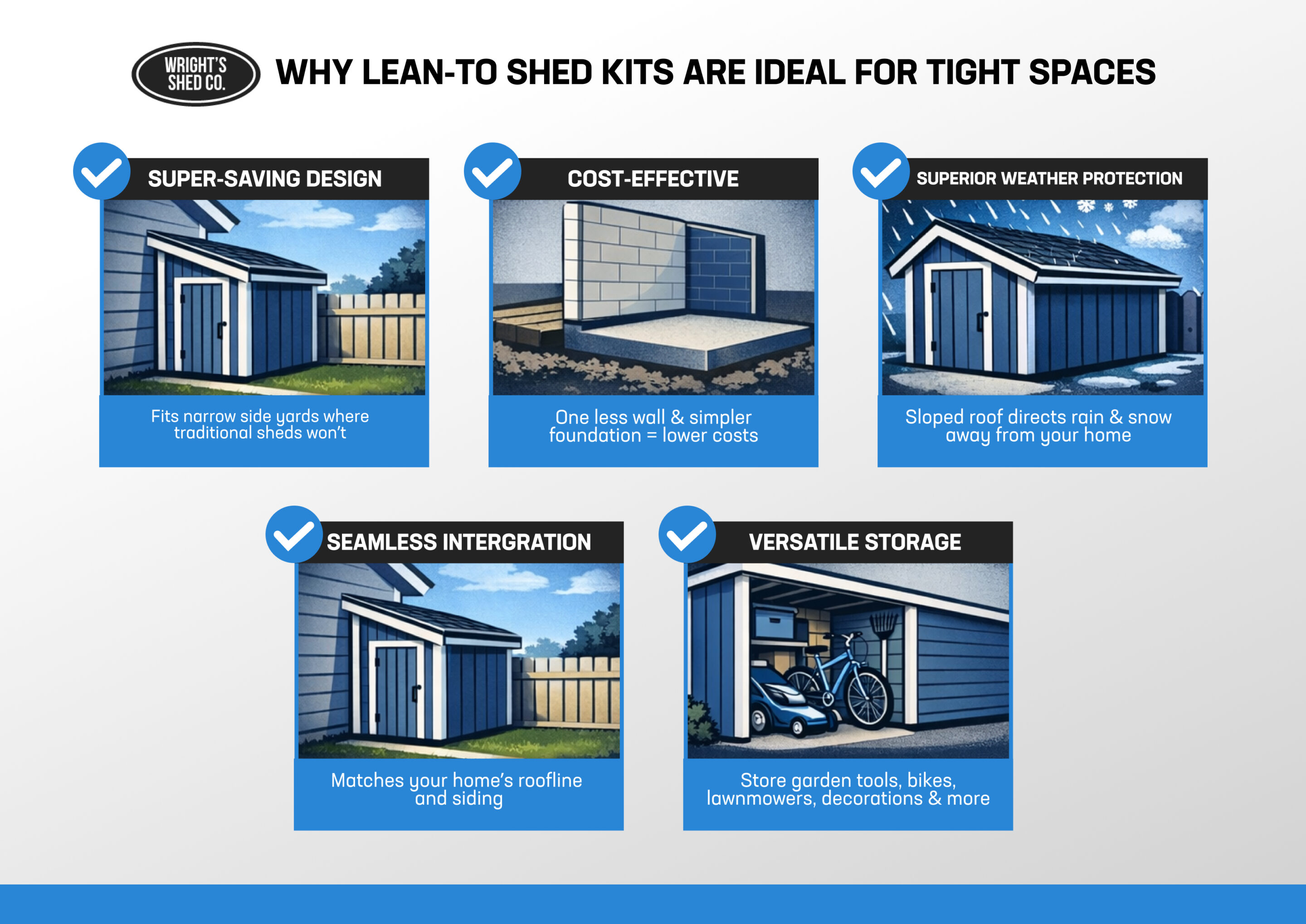 Lean To Storage Shed Kits for tight spaces Infographic showing why lean to storage shed kits work well in tight spaces, highlighting space-saving design, cost efficiency, weather protection, and versatile storage uses.
