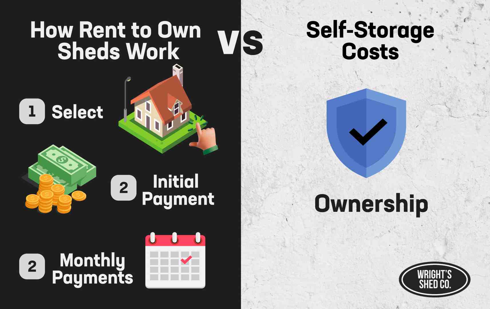 sample rent-to-own agreement or payment schedule - livable sheds rent to own