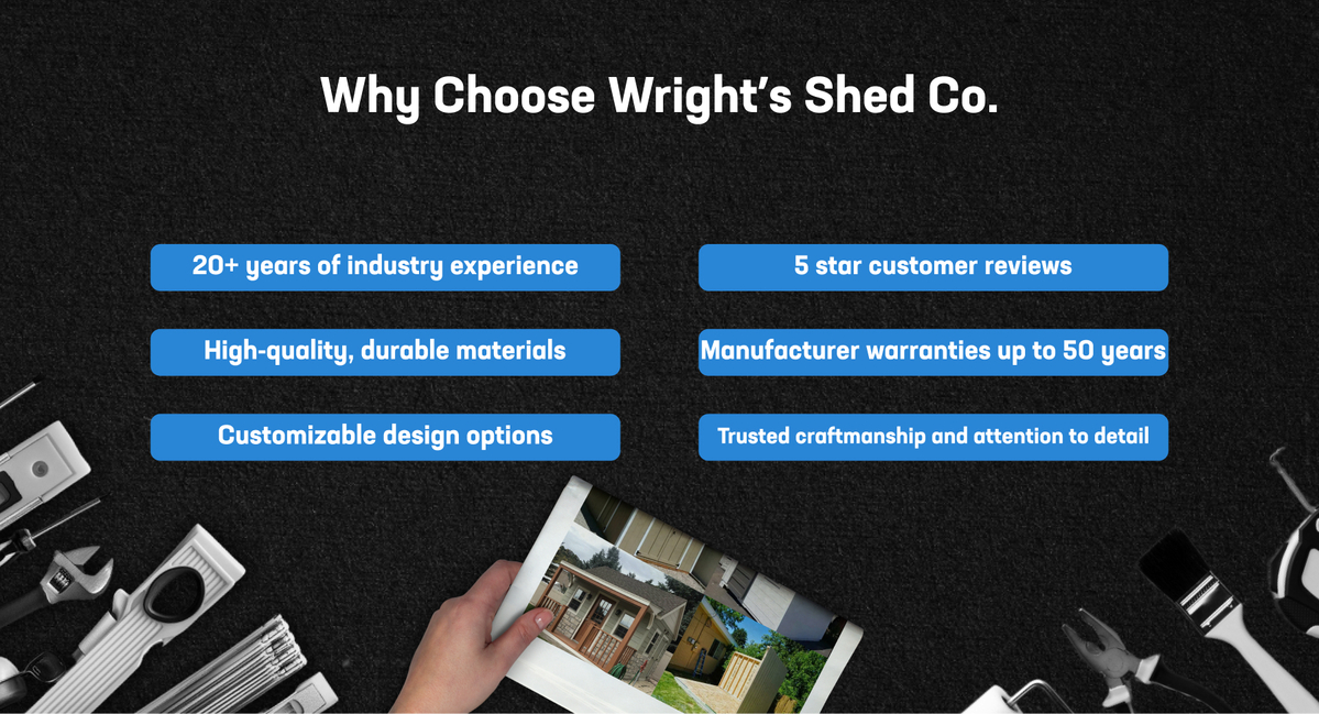 Graphic highlighting Wright’s Shed Co. advantages, including 20+ years of experience, durable materials, custom designs, and trusted craftsmanship.