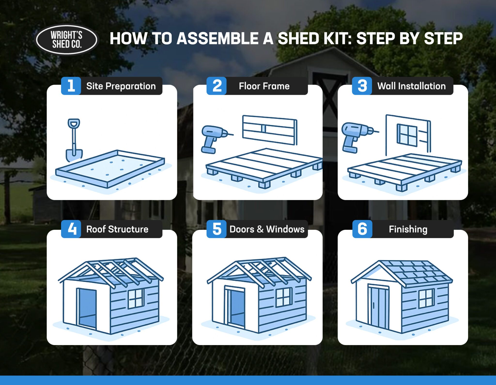 How to Assemble a Shed Kit: Step-by-Step Guide Utah