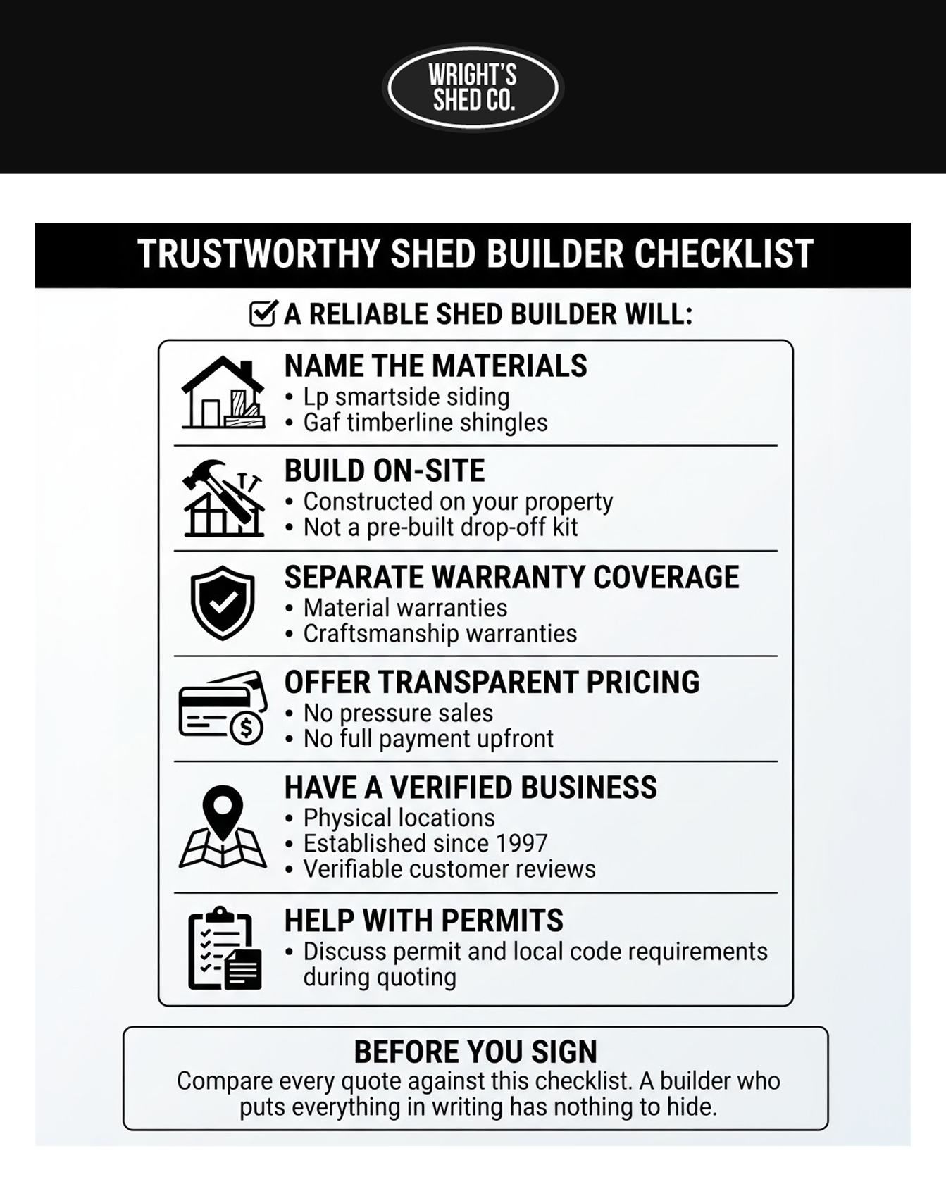 Shed builder red flags checklist showing key signs of a reliable shed builder, including warranties and transparent pricing.