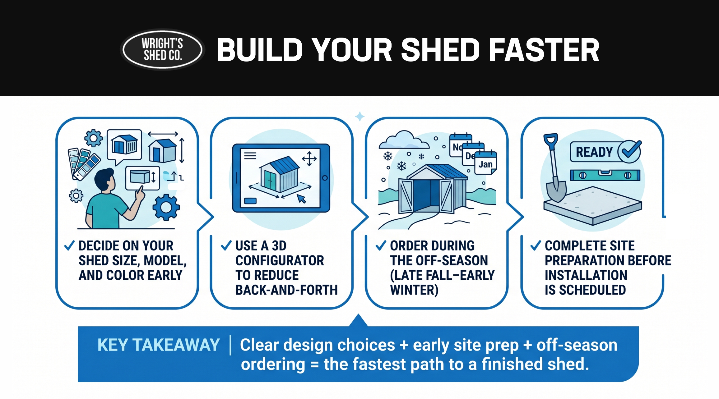 Get Your Shed Built Faster