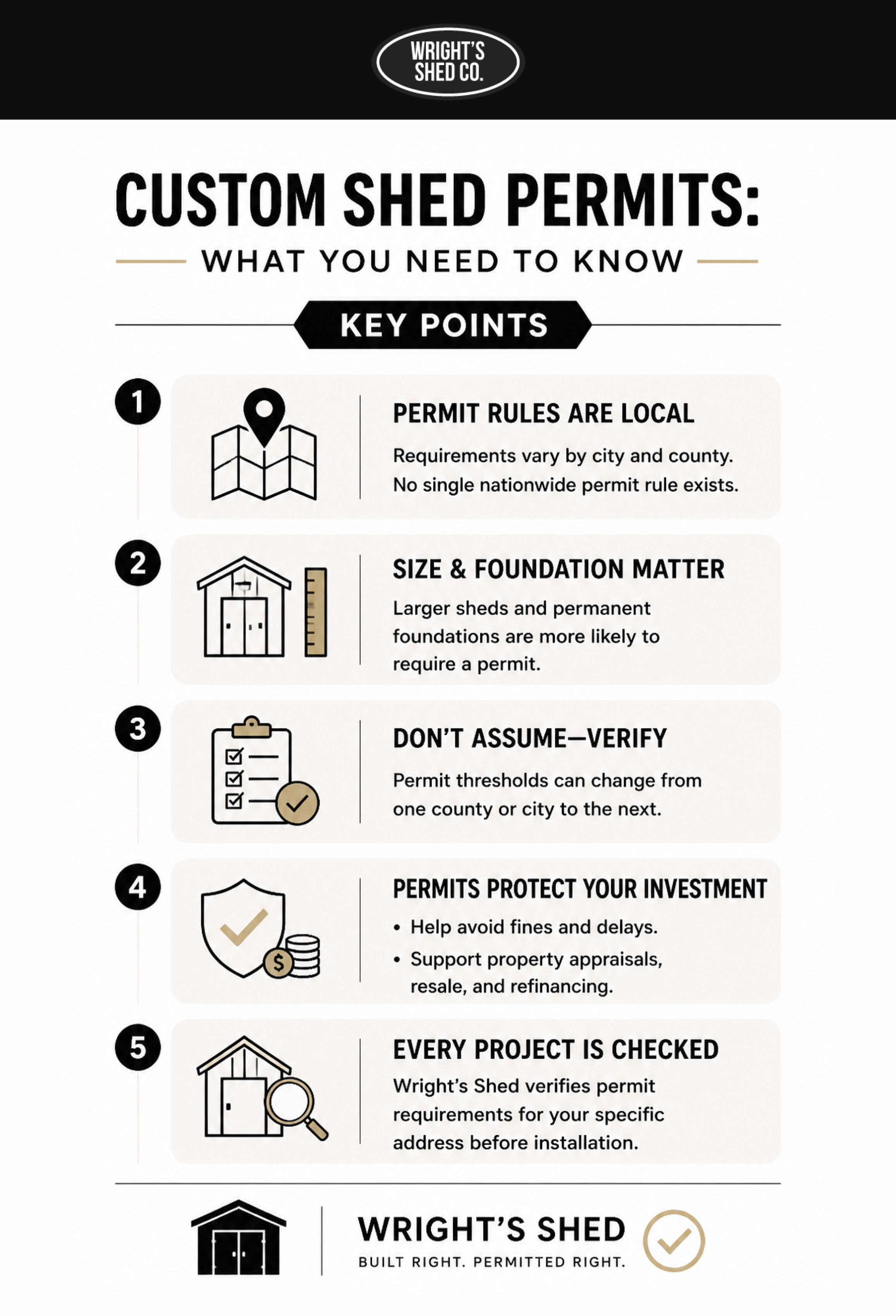 Infographic on custom shed planning covering permit rules, shed size, foundations, and local approval requirements.