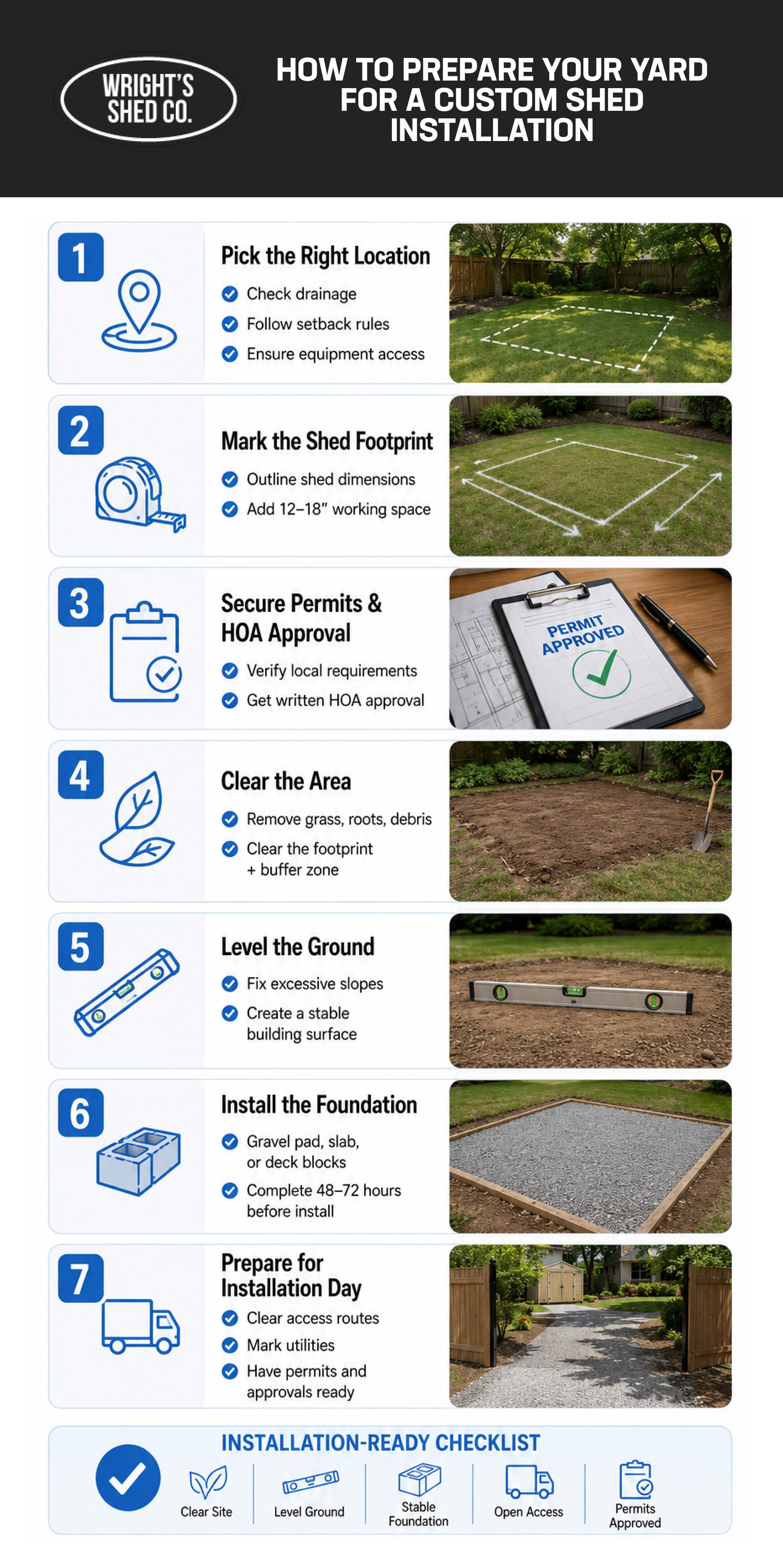 Step-by-step infographic on how to prepare yard for shed installation, covering site selection, leveling, permits, and foundation.